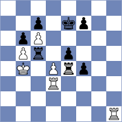 Souleidis - Ter Sahakyan (chess.com INT, 2025)