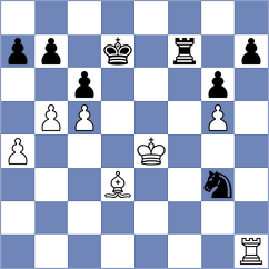 Martin - Dobre (chess.com INT, 2024)