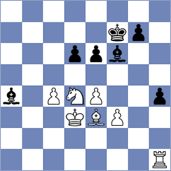 Kuandykuly - Fayard (chess.com INT, 2024)