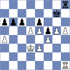 Zuziak - Ornet (Chess.com INT, 2021)