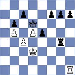 Glienke - Weyer (Willemstad, 2001)