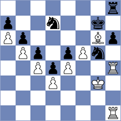 Loncar - Zagorac (Split CRO, 2024)