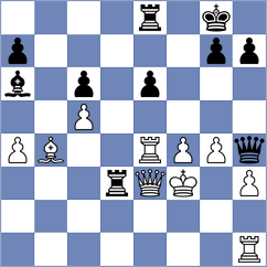 Vaishnav - Simran Sharma (lichess.org INT, 2022)