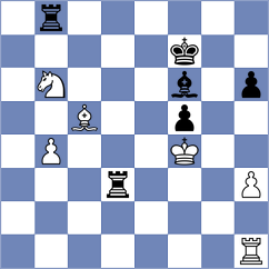 Popovic - Burmakin (chess.com INT, 2025)