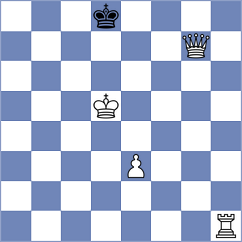 Darini - Gonzalez (chess.com INT, 2022)