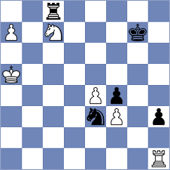 Purtseladze - Todorovic (chess.com INT, 2025)