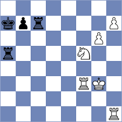 Nguyen - Lauridsen (chess.com INT, 2022)