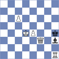 Malgina - Etienne (chess.com INT, 2024)