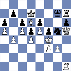 Chinchilla - Valle Luis (chess.com INT, 2025)