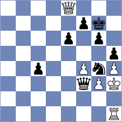 Antonova - Mortazavi (Chess.com INT, 2021)