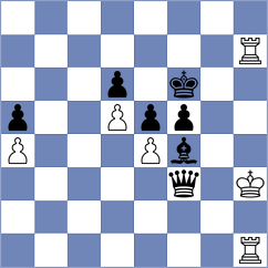Grunberg - Gasparyan (chess.com INT, 2025)