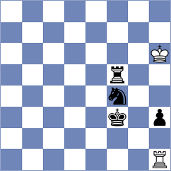 Deveci - Ahmed (chess.com INT, 2025)