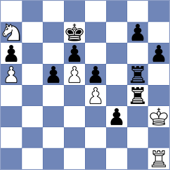 Vargas - Piesik (Chess.com INT, 2021)