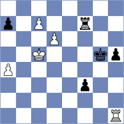Reprintsev - Kleiman (chess.com INT, 2022)