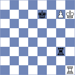 Remizov - Cruz Mendez (chess.com INT, 2022)