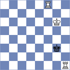 Kukartsev - Toshev (Kiev, 2005)