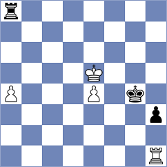 Kapaun - Alansacount (Playchess.com INT, 2006)