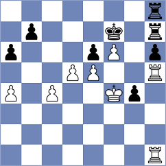 Laddha - Alikulov (chess.com INT, 2025)