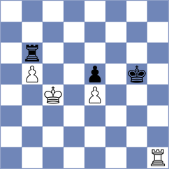 Zwardon - Mujumdar (Chess.com INT, 2020)