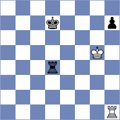 Krishnakumar - Rustemov (chess.com INT, 2025)