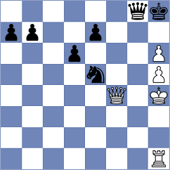 Sattarov - Palencia (chess.com INT, 2022)
