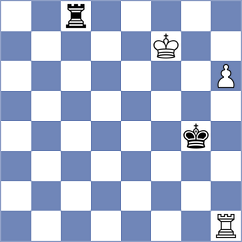 Wilk - Lamprecht (Solingen, 2005)