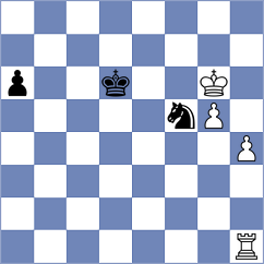 Mujumdar - Matinian (chess.com INT, 2025)