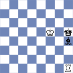 Liyanage - Shtyka (chess.com INT, 2022)