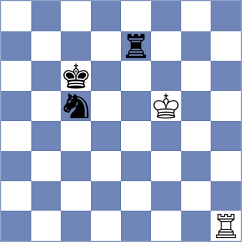 Beerdsen - Doroodgar (chess.com INT, 2024)