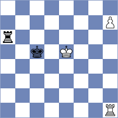 Sellitti - Ilkhomi (chess.com INT, 2022)