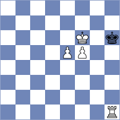 Porozhnyak - Sarveshwaran V (chess.com INT, 2025)