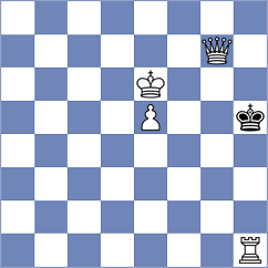 Lesbekova - Vonti Sri Guruvarshini (FIDE Online Arena INT, 2024)