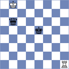 Mustu - Shvedova (Antalya TUR, 2022)
