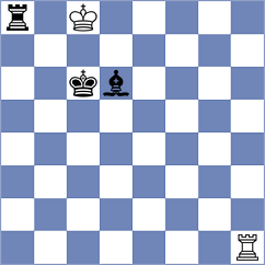 George - Turgut (chess.com INT, 2024)