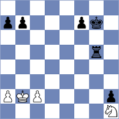 Gergacz - Takacs (Hungary, 2002)