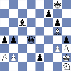 Rosh - Myagmarsuren (chess.com INT, 2025)