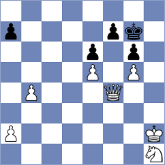 Nguyen - Sasvatha A (chess.com INT, 2025)