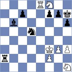 Zaw - Madhesh Kumar S (chess.com INT, 2025)