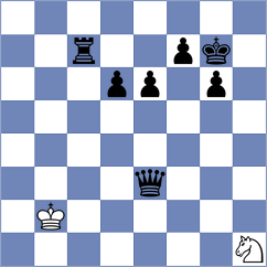 Pavlidis - Kollars (chess.com INT, 2024)