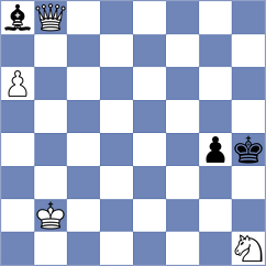 Cieslak - Ibadov (chess.com INT, 2023)