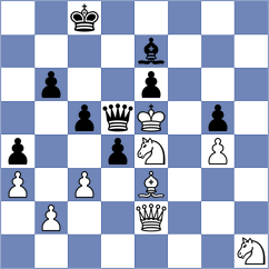 Sourath - Kozak (chess.com INT, 2024)