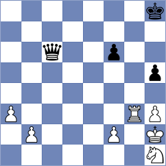 Margraf - Loder (Bad Woerishofen, 2006)