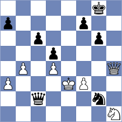 Atakhan - Nikologorskiy (chess.com INT, 2024)