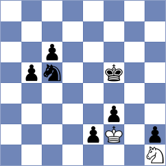 Khodabandeh - Nita (chess.com INT, 2025)
