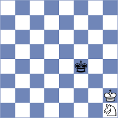 Mika - Levitskiy (chess.com INT, 2023)