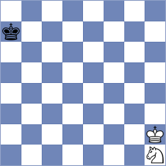 Kiseljova - Omariev (chess.com INT, 2024)