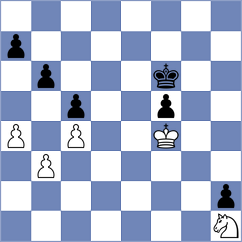 Blum - Neugebauer (Germany, 1998)