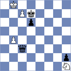 Martin Fuentes - Fang (chess.com INT, 2024)