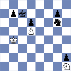 Schmider - Meier (chess.com INT, 2025)