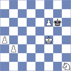 Grandelius - Indjic (chess.com INT, 2025)